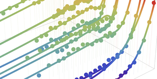 collective spin dynamics waterfall plot